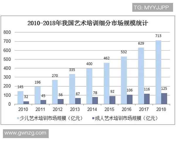 广州街舞队速度表现数据分析揭示训练效果与比赛成绩的关联性