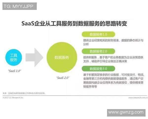 成都网球队运营革新探索:从管理模式到市场推广的全方位变革之路 成都网球队运营革新探索:从管理模式到市场推广的全方位变革之路