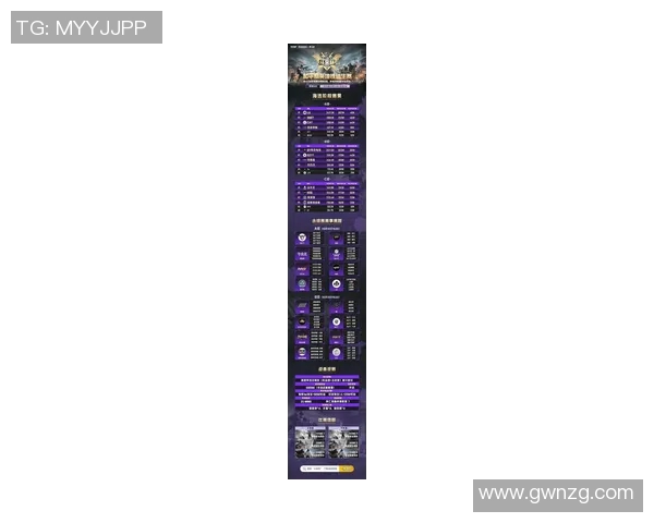 最新和平精英赛事分析TOP10排名揭晓RNG战队强势领跑 最新和平精英赛事分析TOP10排名揭晓RNG战队强势领跑