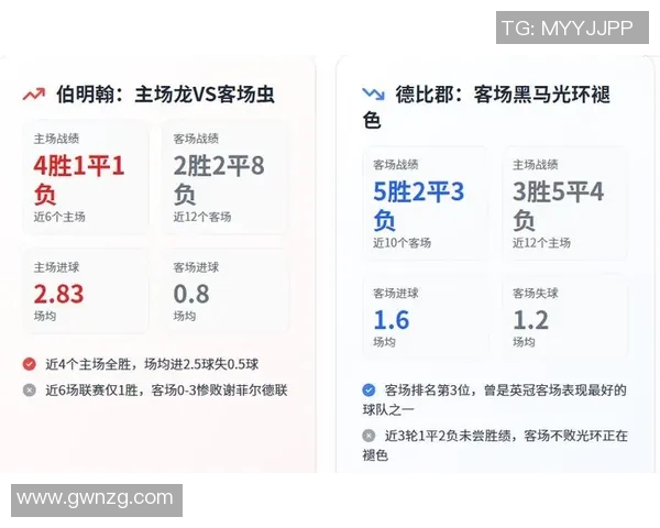 雷丁与伯明翰对决前瞻及比分预测分析，谁将赢得这场焦点之战