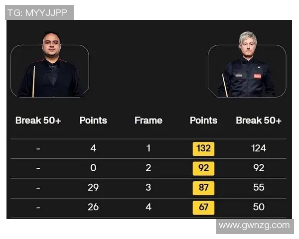 墨菲与卡特巅峰对决文字直播精彩瞬间全记录