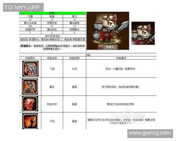 DOTA2装备选购指南:如何选择适合你的显示器提升游戏体验