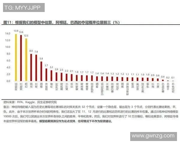 多伦多对洛杉矶比赛前瞻分析及胜负预测探讨