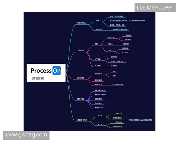 朱旭航的成长之路与人生哲学探讨:从平凡到卓越的心路历程 朱旭航的成长之路与人生哲学探讨:从平凡到卓越的心路历程