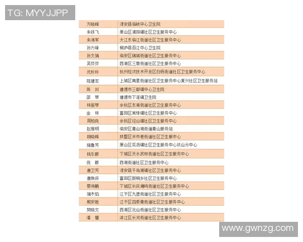 杭州网球队区域防守分析：优劣势及改进建议探讨