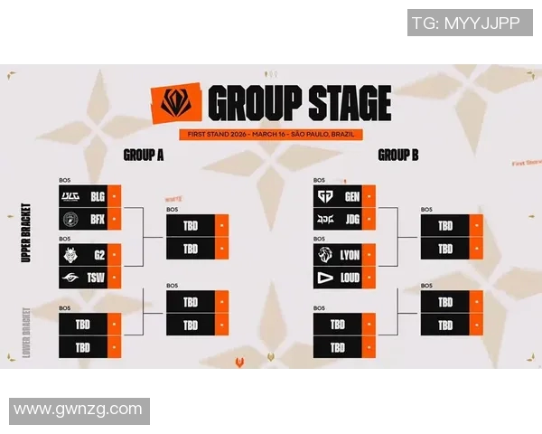 最新英雄联盟个人能力排行榜揭晓BLG战队选手表现优异位居前列
